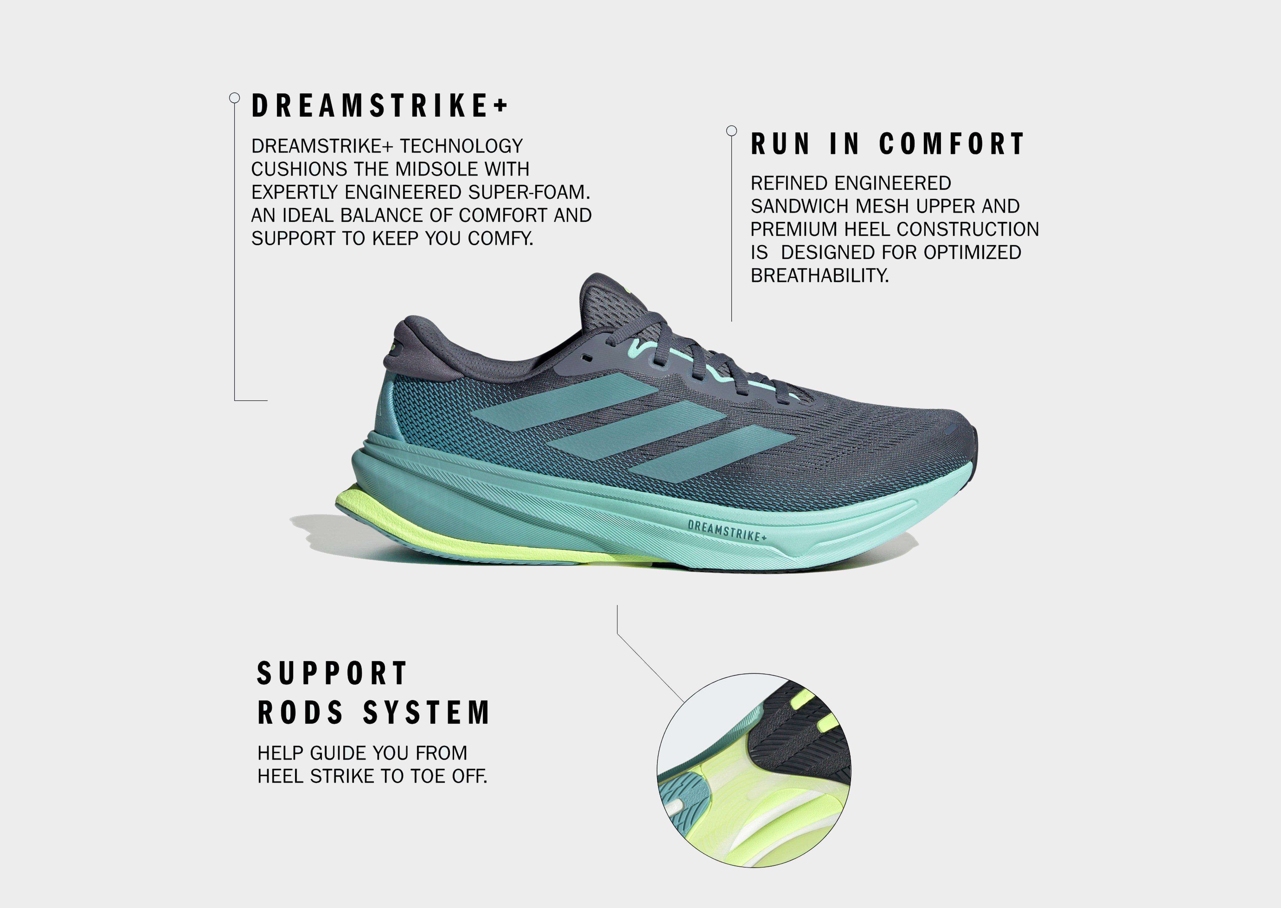 adidas Supernova Rise 2 Hardloopschoenen — foto 10 van 10