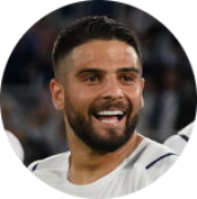 Lorenzo Insigne euro 2020