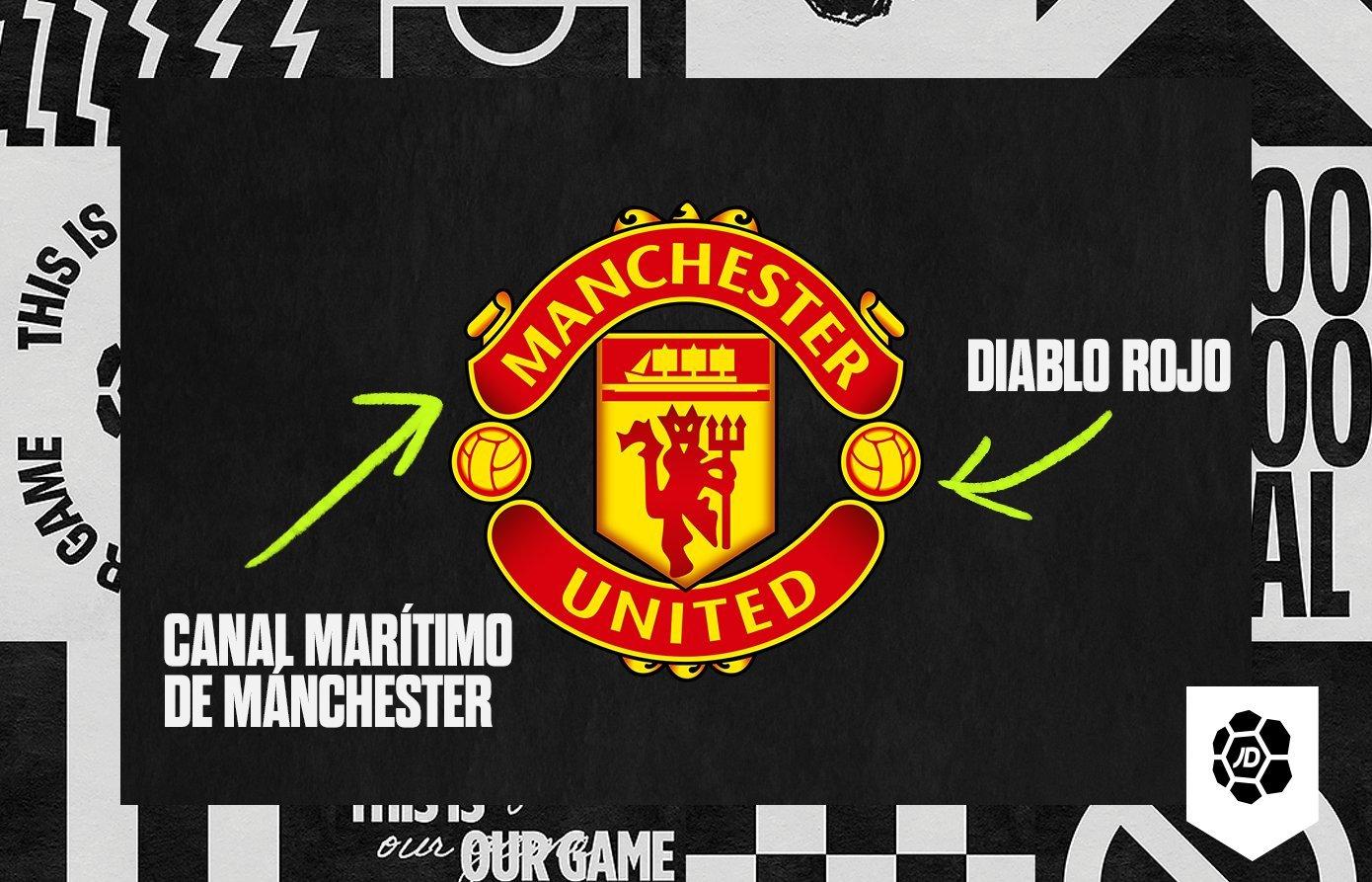 Escudo Manchester United