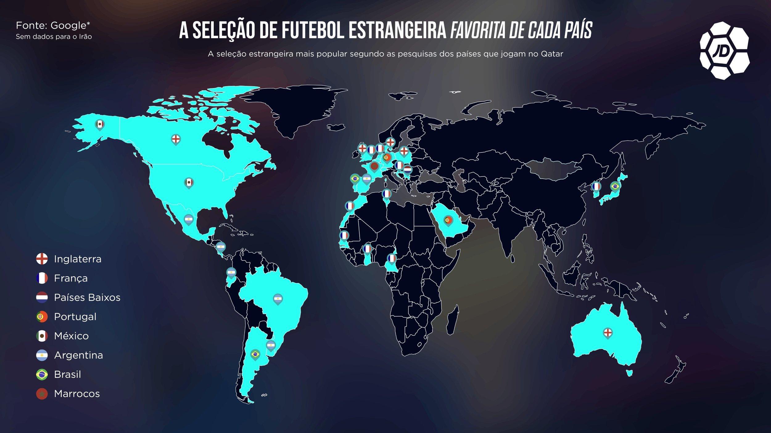 seleções mundial