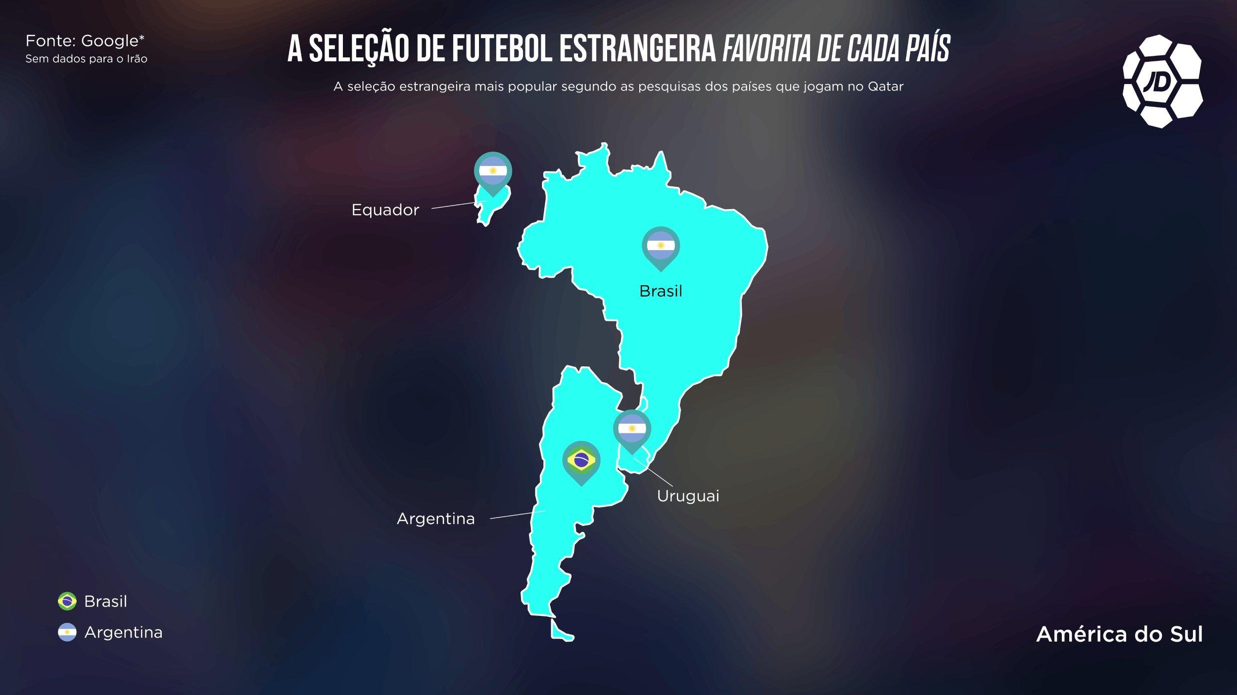 seleções mundial