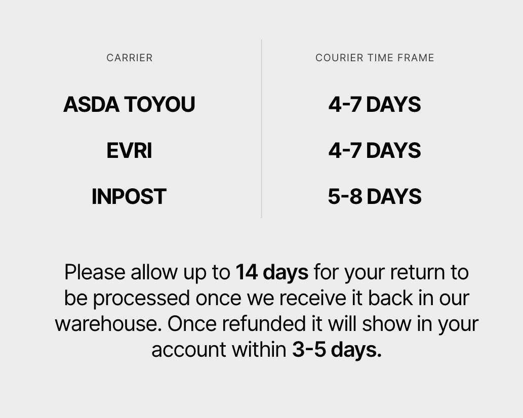 Free shop returns uk