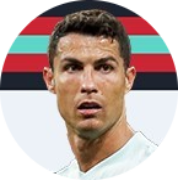 cristiano ronaldo euro 2020