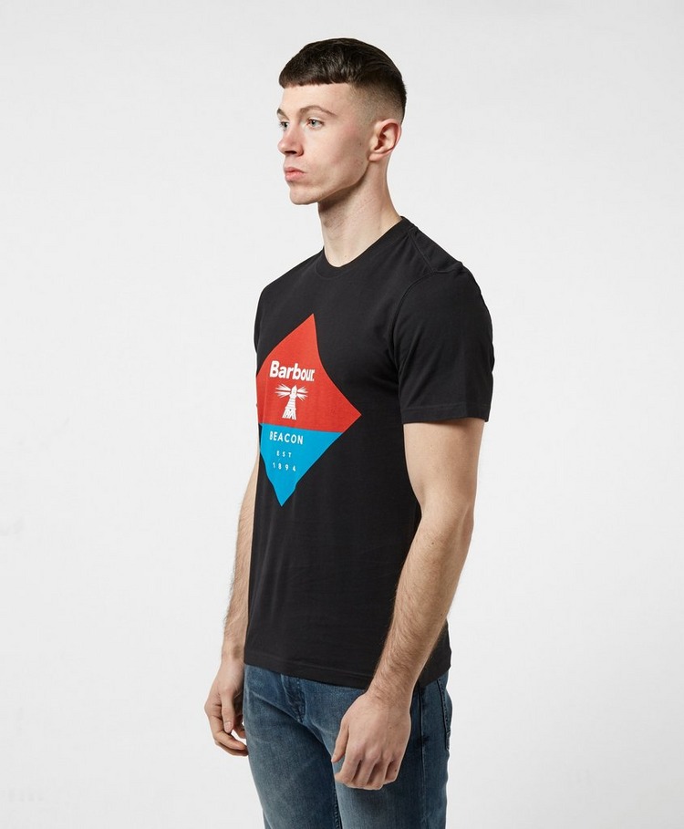 cheap t shirt design maker