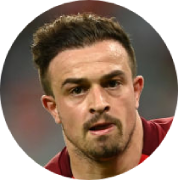 Xherdan Shaqiri euro 2020