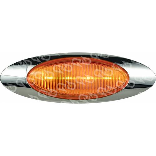Optronics Led