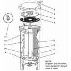 Harmsco Cluster Cartridge Filter Parts BF450 BF600 BF900 BF1200FL