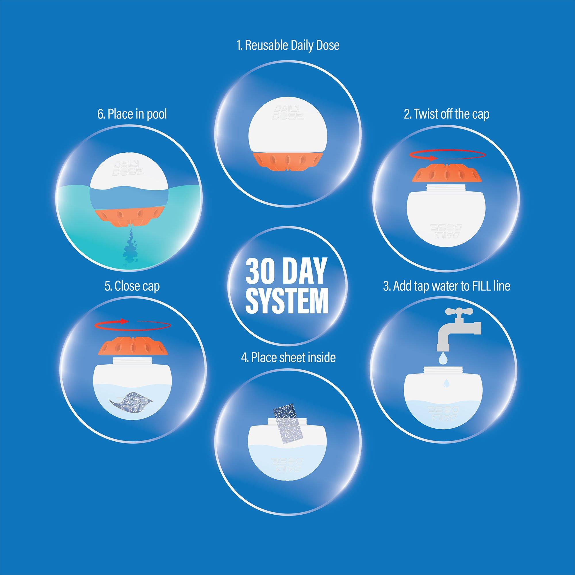Daily Dose  Pure Pack Winter All-In-1