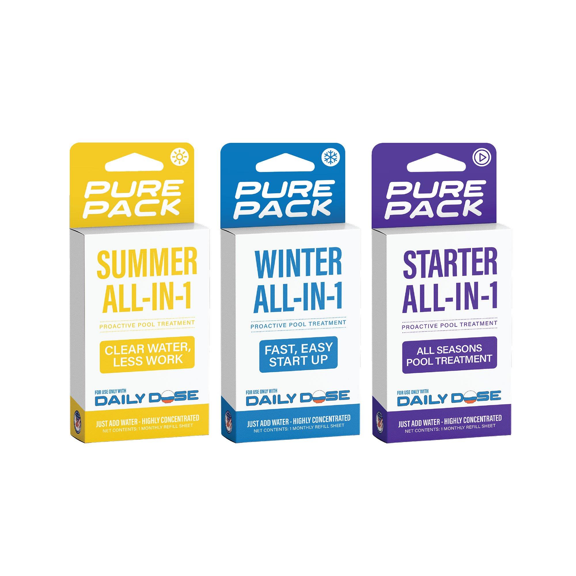 Daily Dose  Daily Dose 100 Days of Summer Bundle