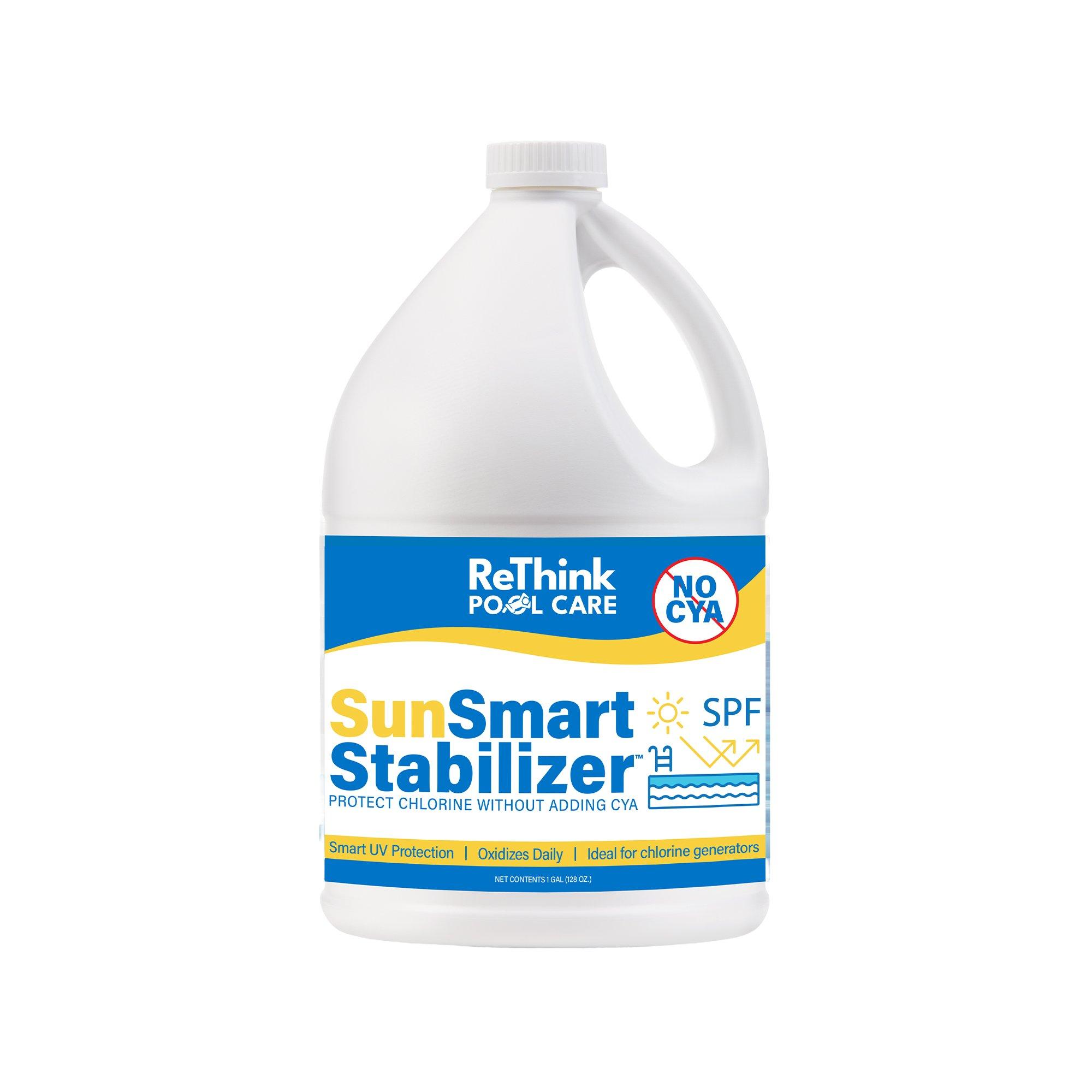 SunSmart Stabilizer