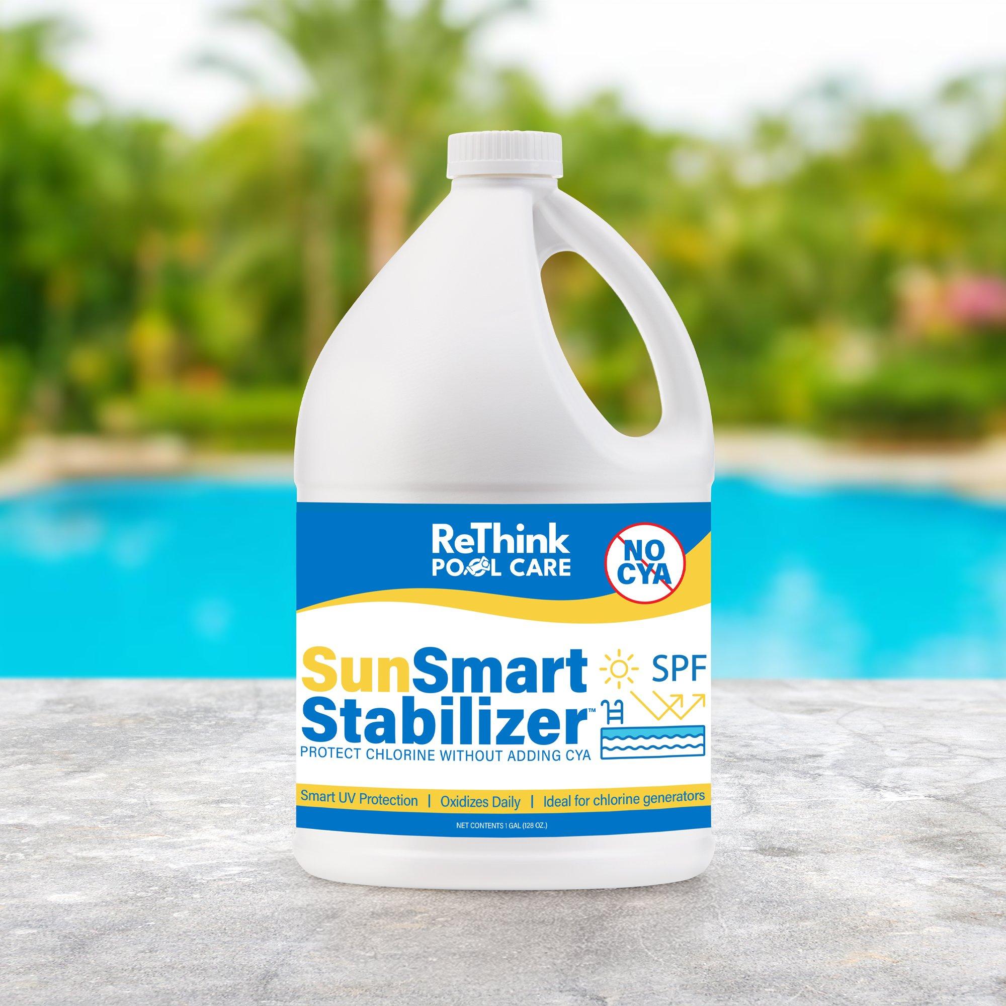 SunSmart Stabilizer
