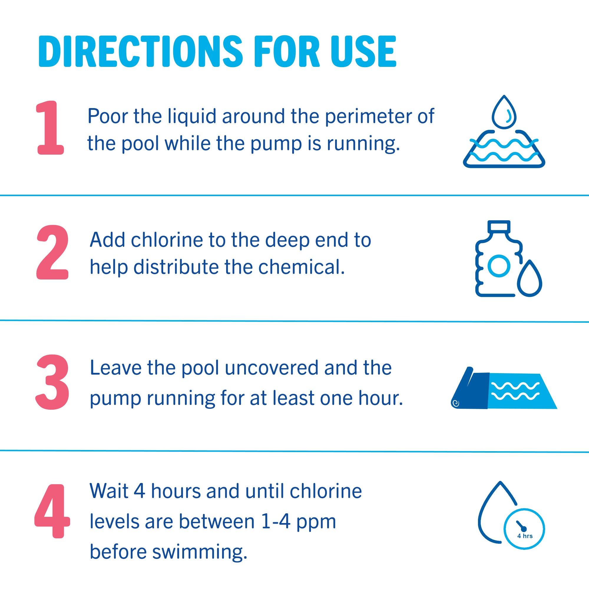 Liquid Chlorine 4-Pack of 1 Gallon Bottles