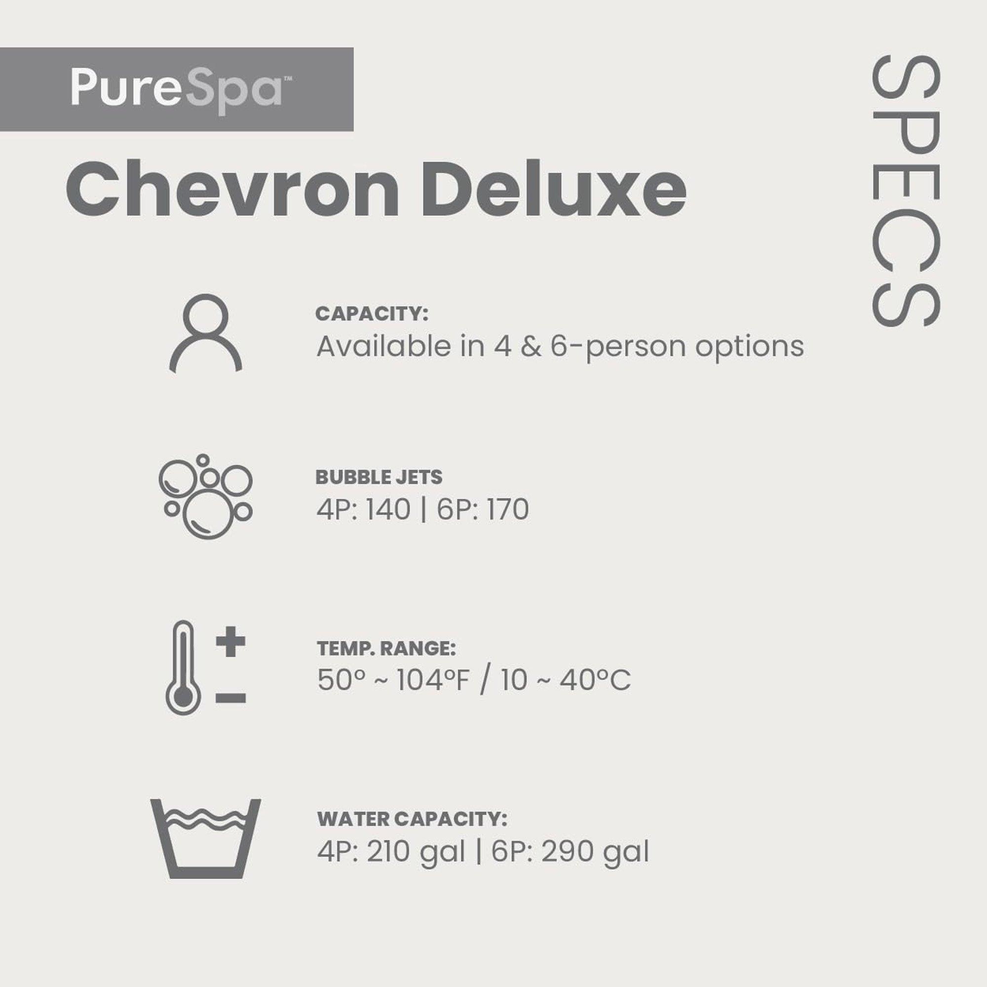 Intex  4 Person Square Chevron Bubble Spa 69 Outer Size