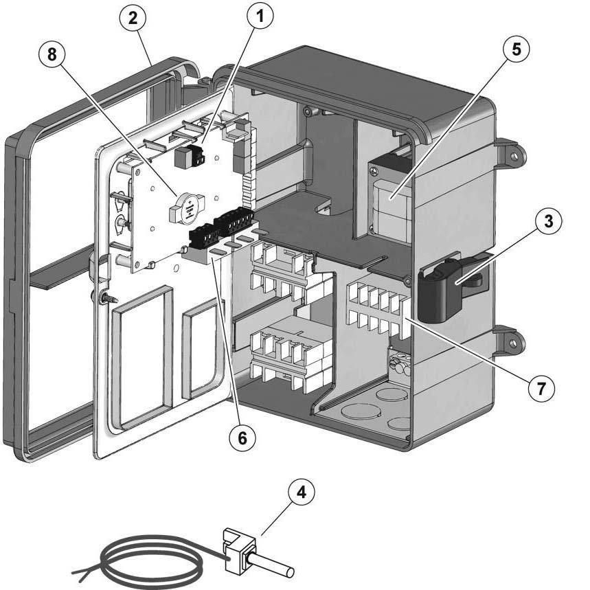 Pentair SunTouch Control Pool Automation System Parts