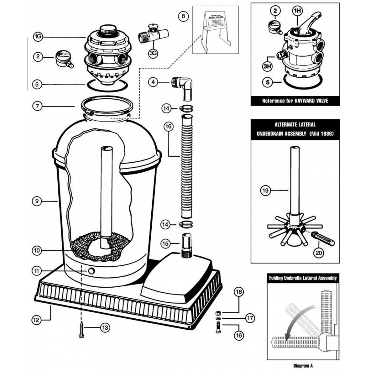 Hayward GM 150 Series Part List