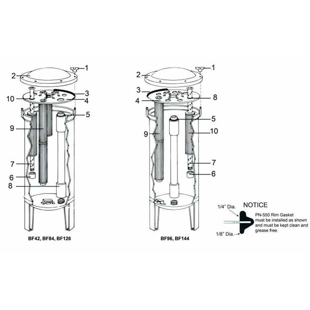 Harmsco Cluster Cartridge Filter BF42 BF84 BF96 BF126 BF144