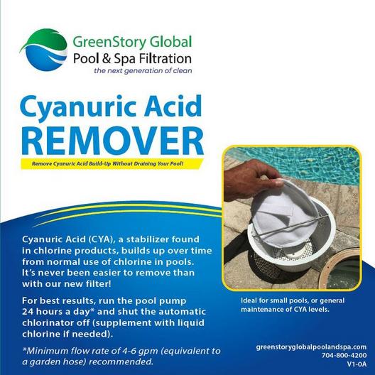 GreenStory Global  Cyanuric Acid Remover 1.5 lb