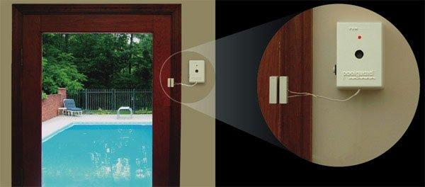 Swims the door. Alarm Gateway for Rack. Alarm Gates Retail.