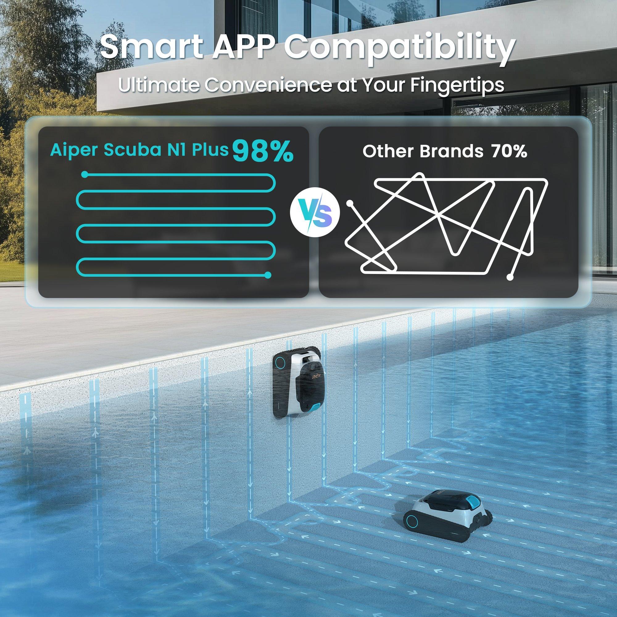 Scuba N1 Plus Cordless Robotic Pool Cleaner