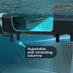 No Stalls, Just Clean