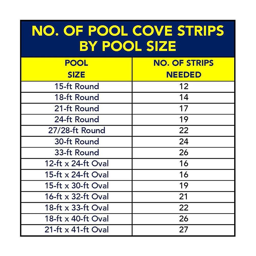 Liner Armor  Above Ground Pool Peel and Stick Liner Cove Protection 48 Strip