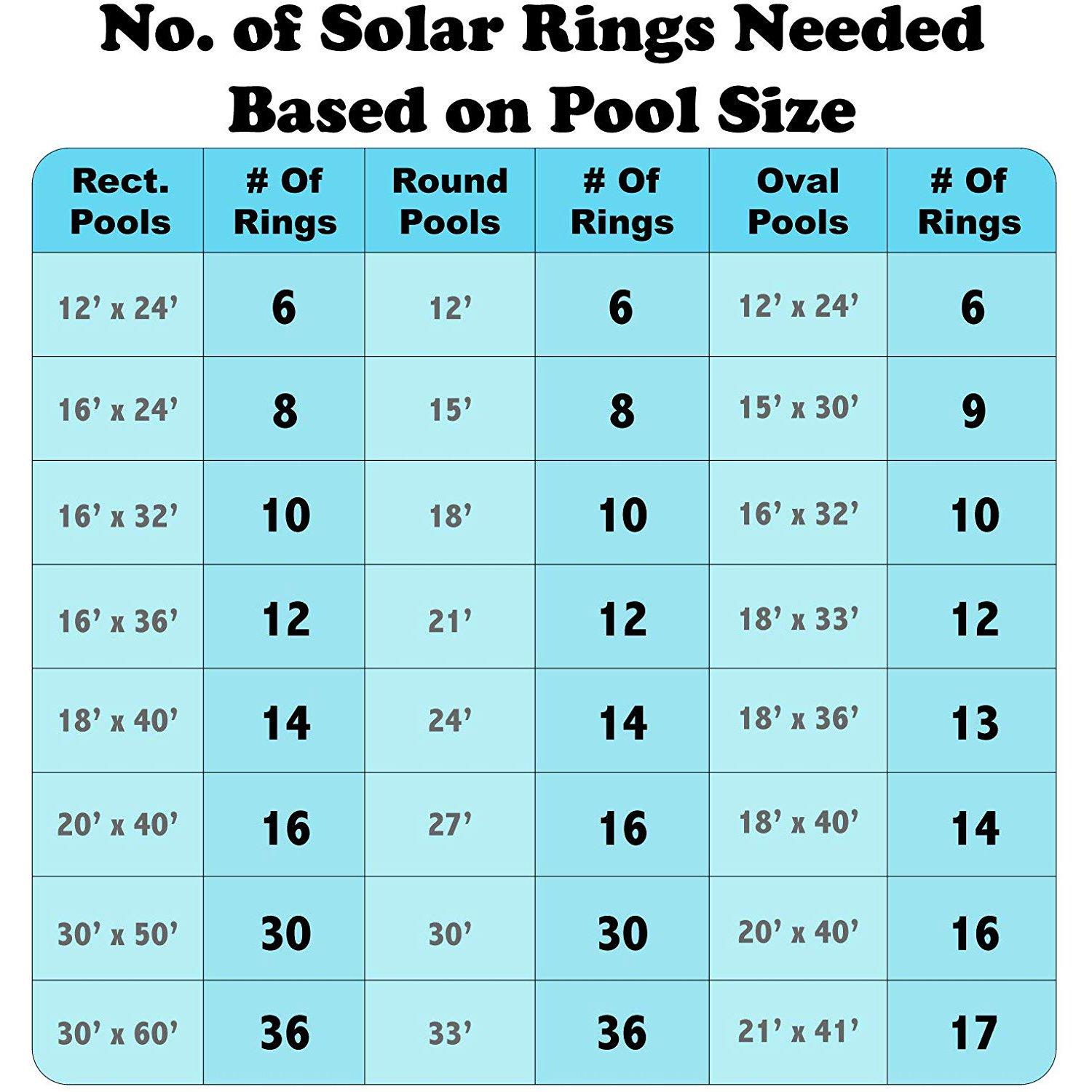 Solar Sun Rings  SSR-ANCHORB Solid Blue Pool Sun Rings with Water Anchors