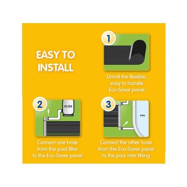 EcoSaver 30" x 10' Solar Panel Pool Heater for Above Ground Pools (2 Pack)