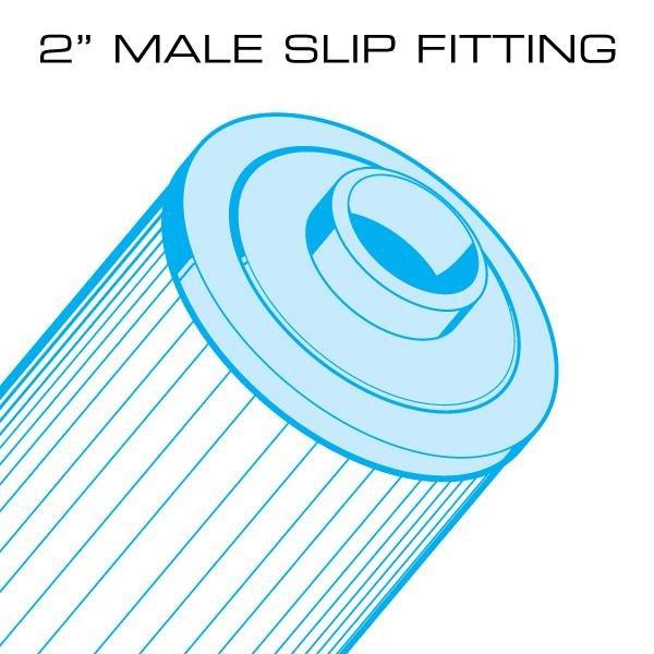 Unicel  75 sq ft Caldera Spa Replacement Filter Cartridge