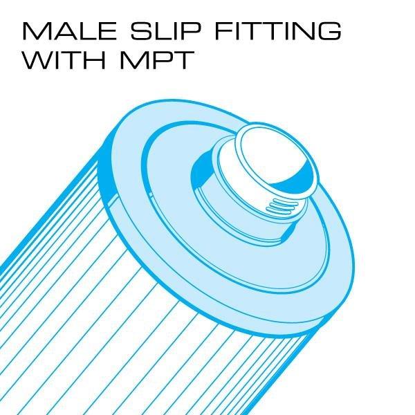 25 sq. ft. Seasonmaster Model 111 After 1994 Replacement Filter Cartridge