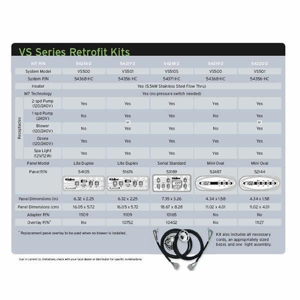 Bundled System VS501S Retrofit Kit Complete (Controls Primary Pump, Blower, Light, and Ozonator)