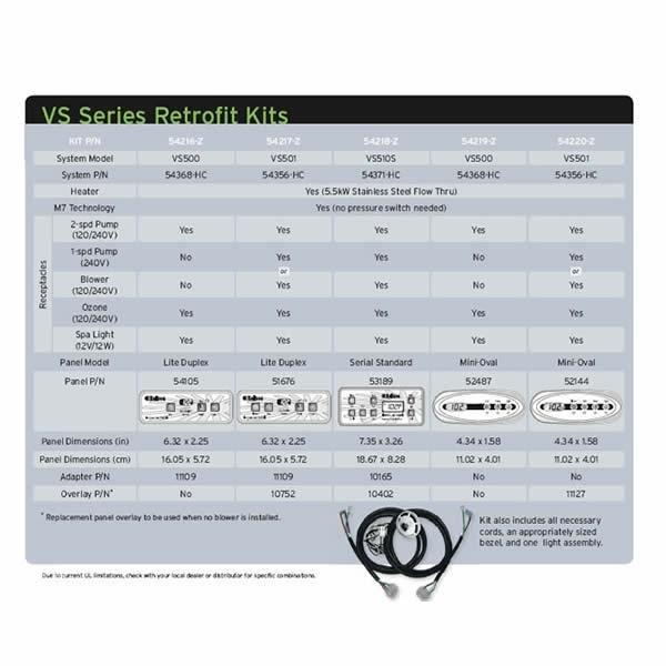 Balboa  Bundled System VS501Z Retrofit Kit Complete (Controls Primary Pump Heater Light Ozonator and Blower or Secondary Pump)
