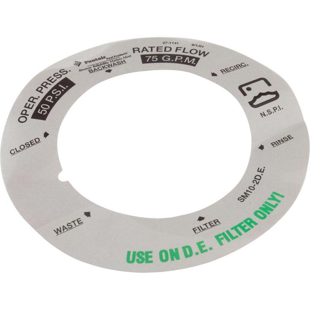 Pentair  Label
