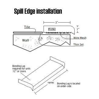 Custom Cascade 300 Series Waterfall Spill Edge Brass 24 ...