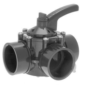 Hayward  3-Port 1in. 1-1/2in x 2in PSV Diverter Valve with Union