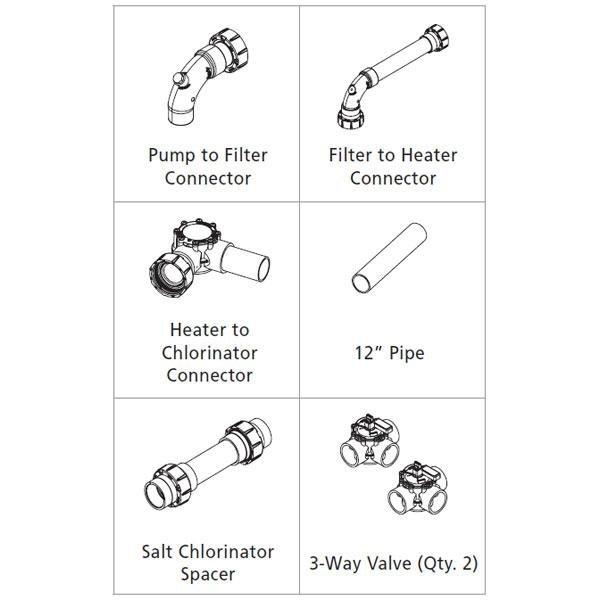 Jandy  CV Standard Versa Plumb Preassembled Plumbing Kit for Pump CV Filter and LXi Heater