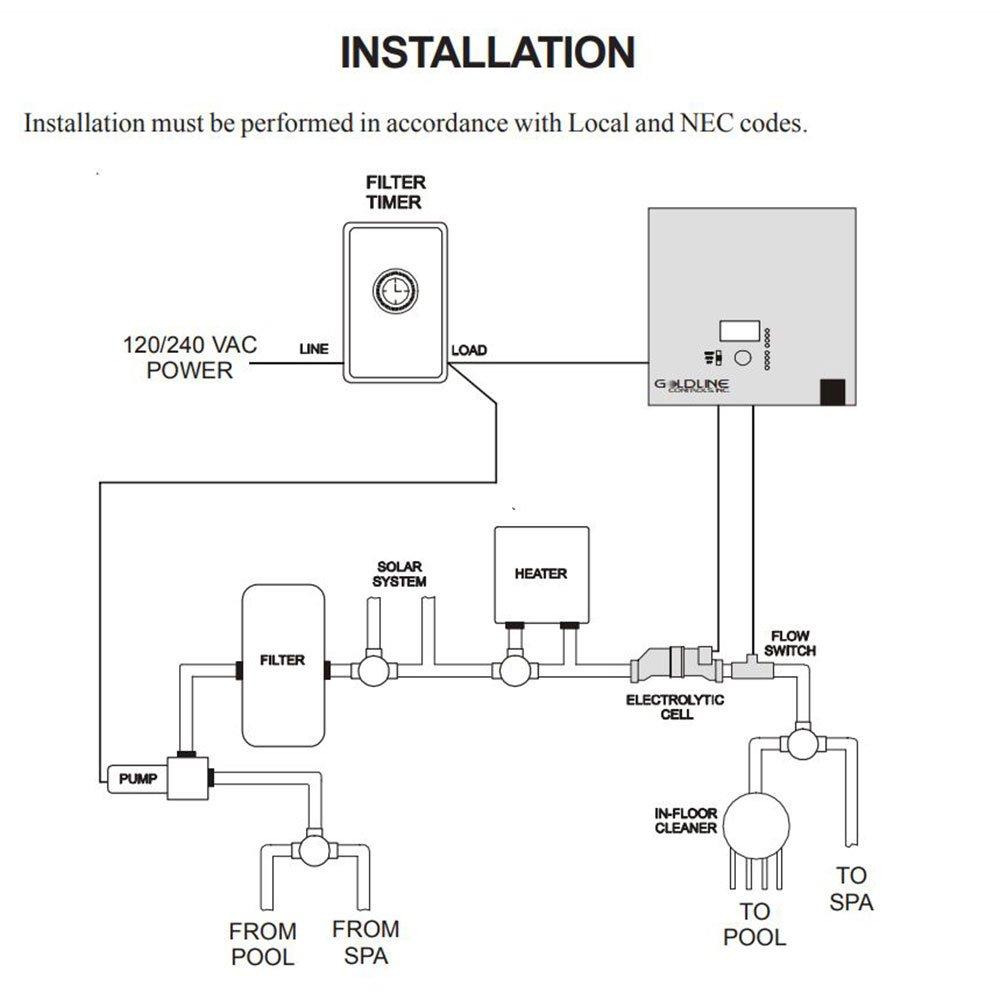 Hayward  W3AQR15 AquaRite Complete Salt System for Pools up to 40,000 Gallons