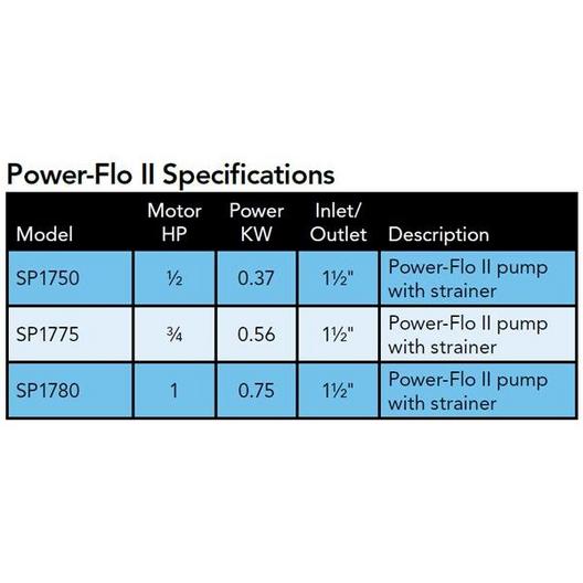 Hayward  W3SP1750 PowerFlo II 1/2HP Above-Ground Pool Pump 115V