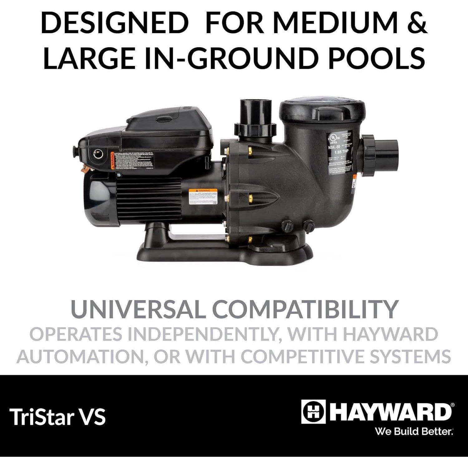 W3SP3202VSP TriStar Variable Speed Pool Pump, 1.85 THP, 115/230V