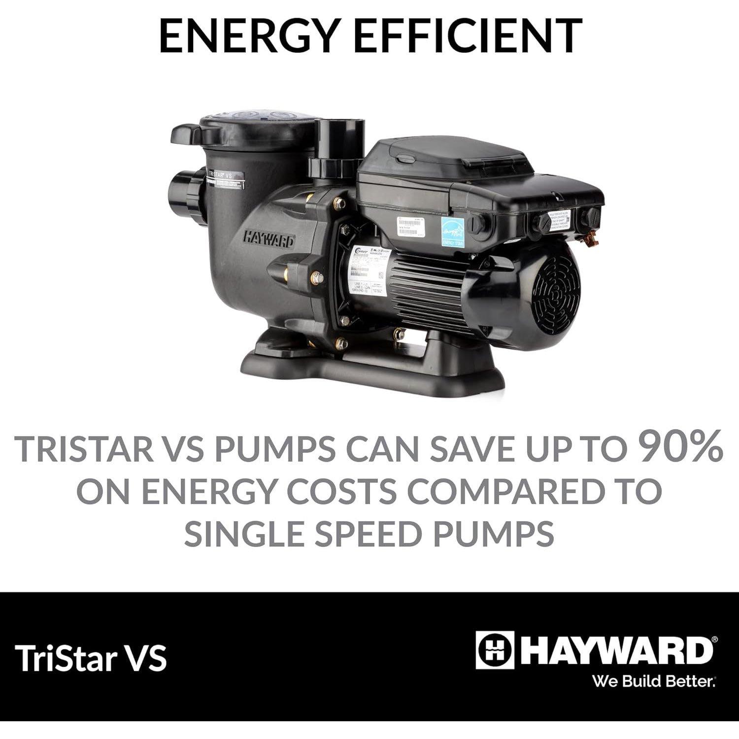 W3SP3202VSP TriStar Variable Speed Pool Pump, 1.85 THP, 115/230V