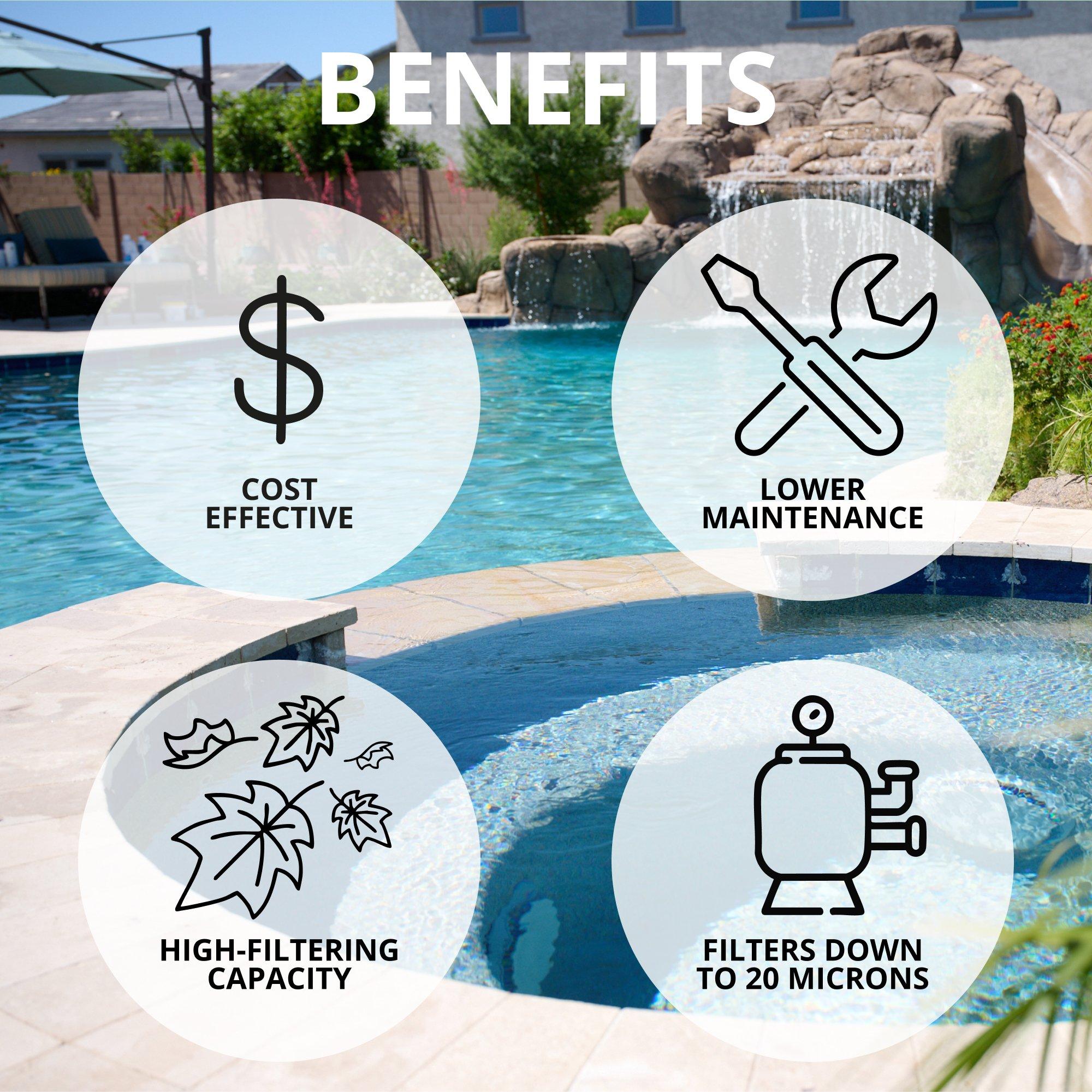 Hayward  W3S244T Pro Series 24 In Ground Pool Sand Filter with 1-1/2 Top Mount Multiport Valve