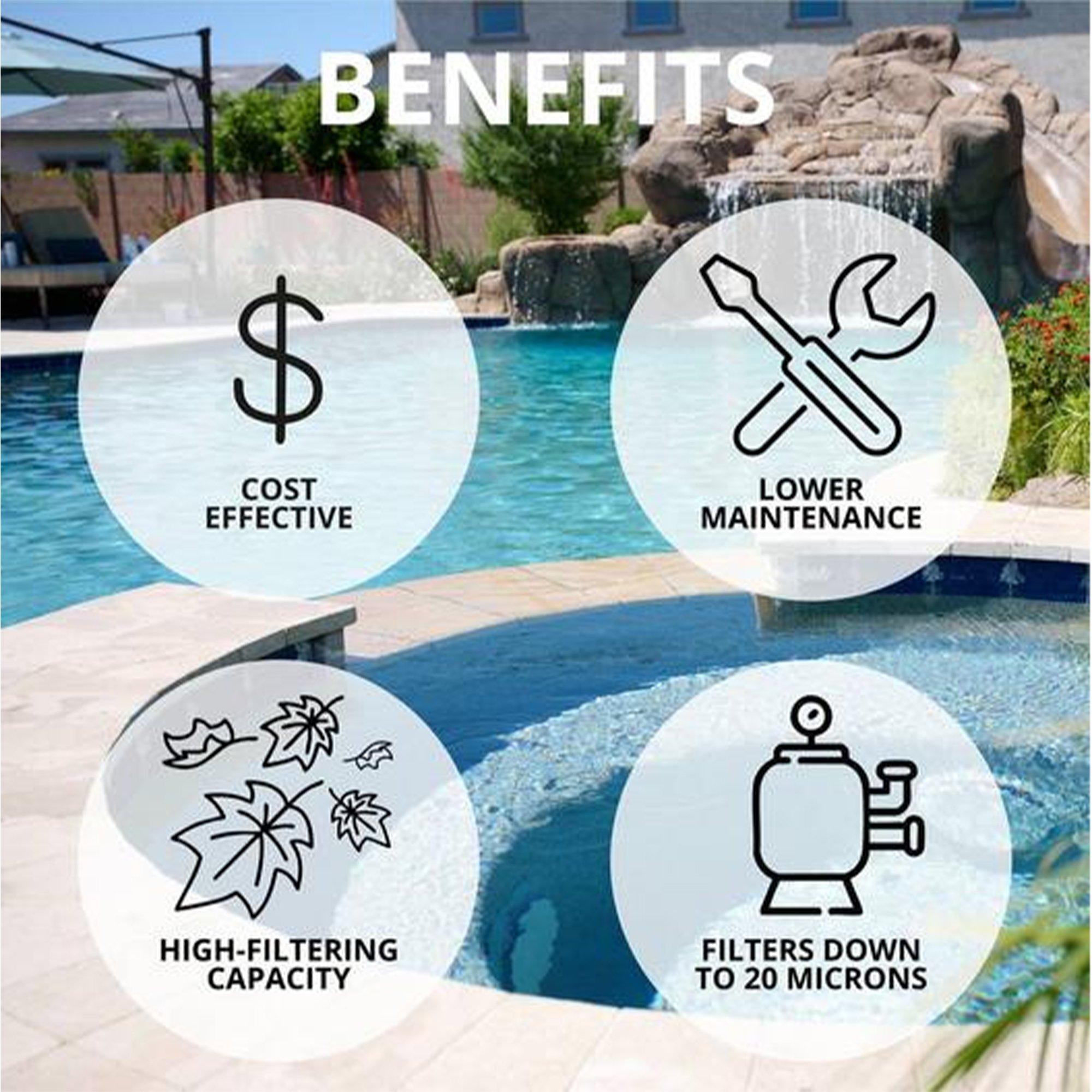 W3S180T92S Pro Series 18" Sand Filter with 1HP Above Ground Pool Pump