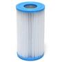 F-120DR-7/108R12/Sand-N-Sun/Aqua Leisure 22 or 222 Replacement Filter Cartridge
