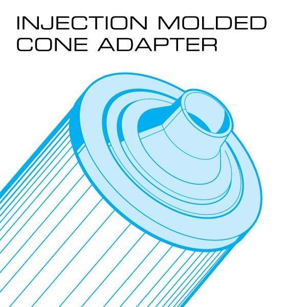 75 sq. ft. Baker-Hydro HM-75 Replacement Filter Cartridge