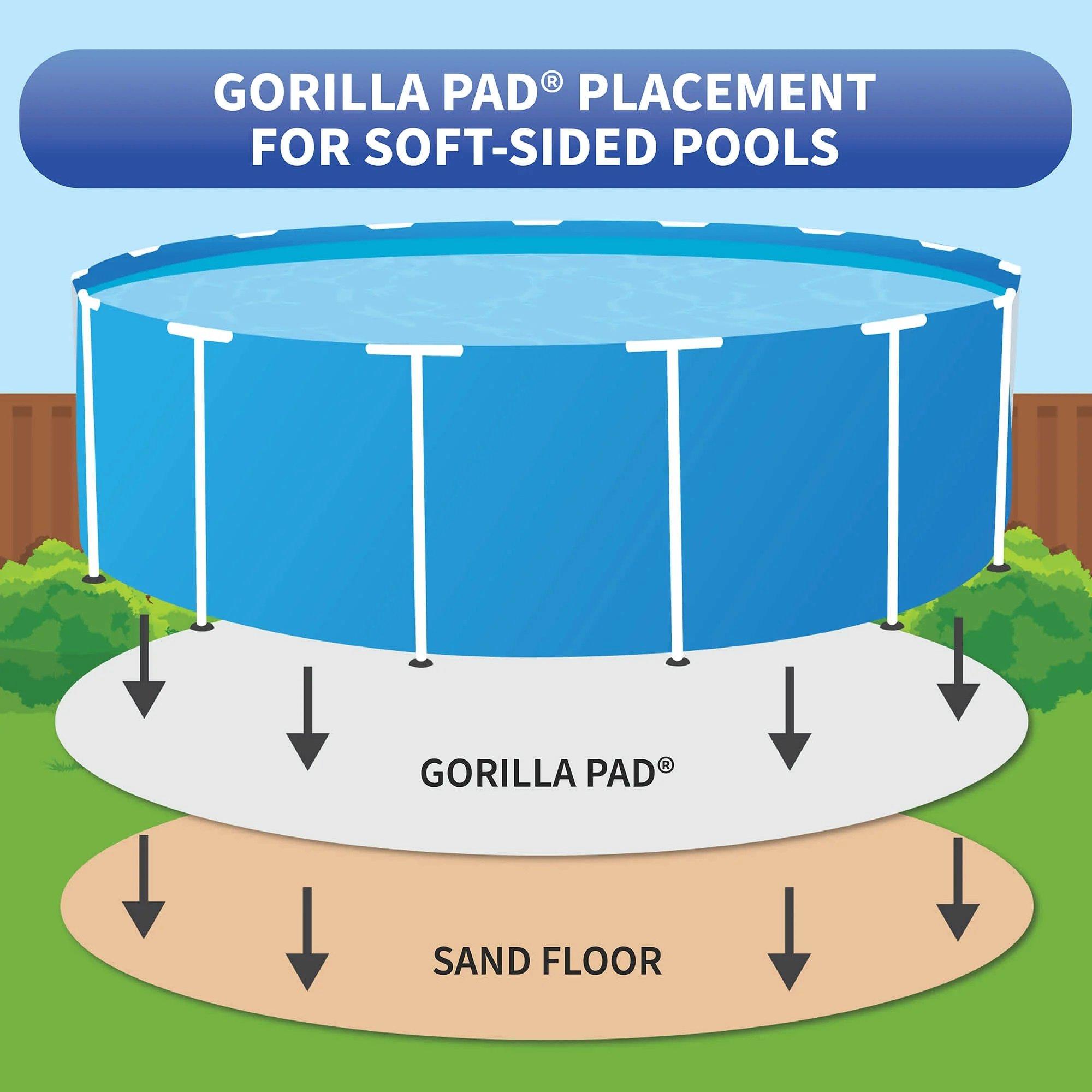 Liner Pad for Above Ground Pools 21 ft Round