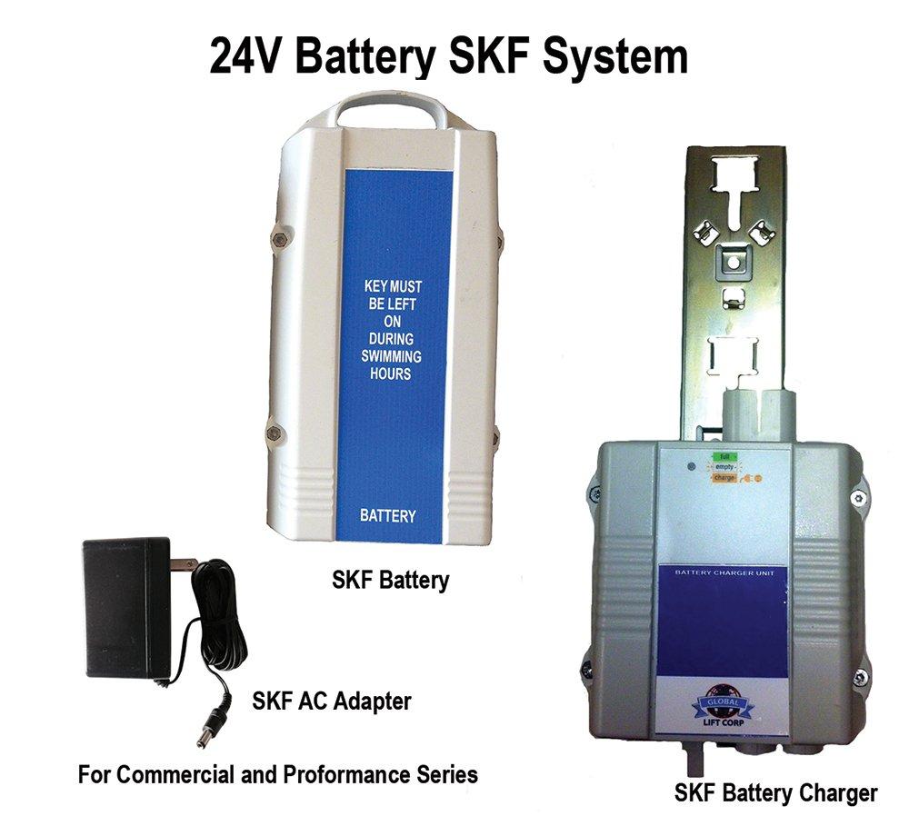 Global Lift Corp  AC Adapter for Battery Charger