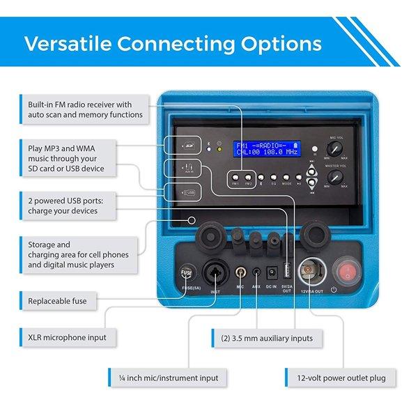 Sondpex  40QT COOLER AUDIO SYSTEM -BLUE