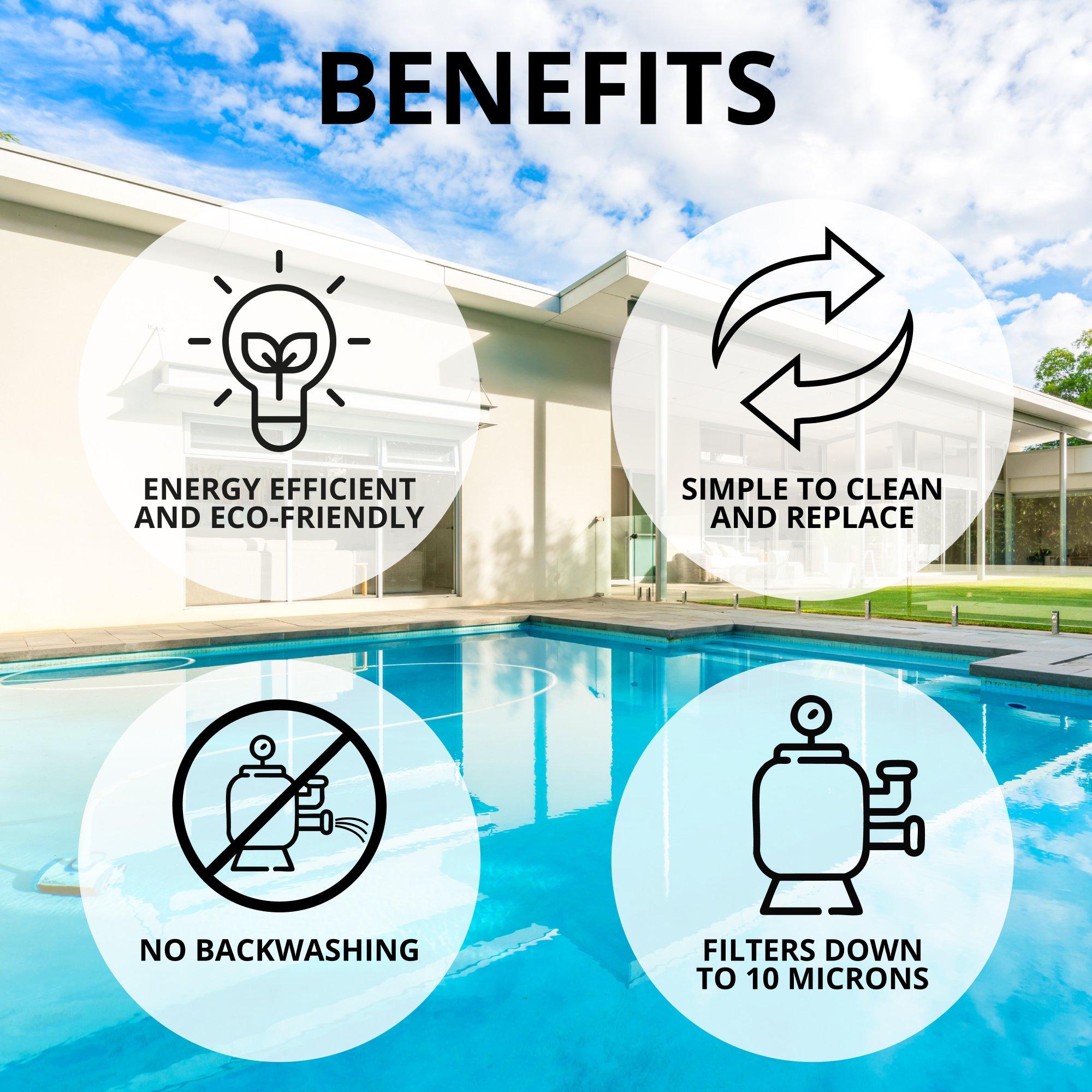 EC-160332 Clean & Clear Plus 520 sq. ft. Cartridge Pool Filter - Limited Warranty