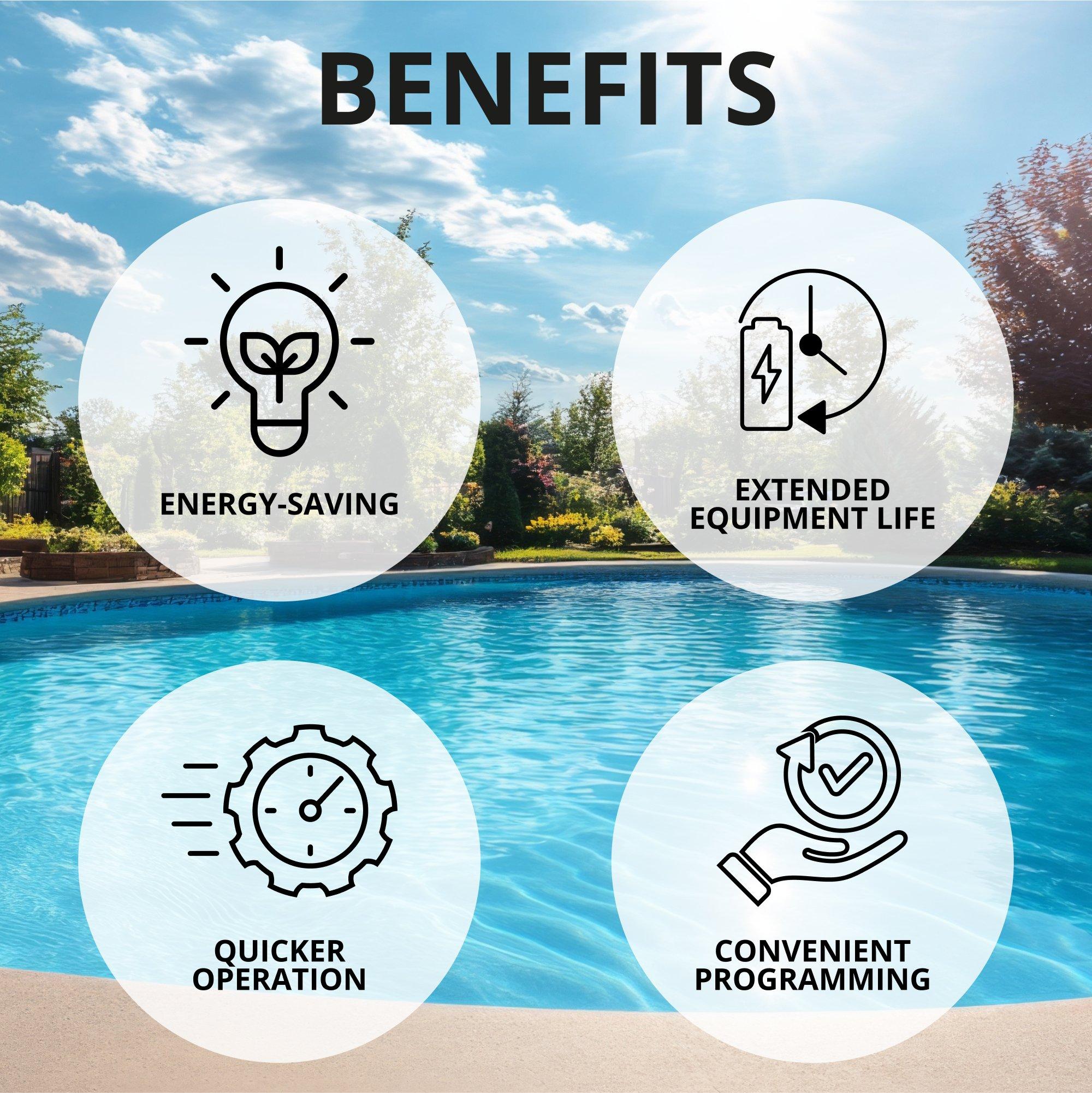 Pentair  EC-011057  IntelliFlo VS+SVRS Variable Speed Pool Pump 3HP