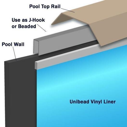 Swimline  Unibead 18 x 33 Oval 48 in Depth Solid Blue Above Ground Pool Liner 20 Mil