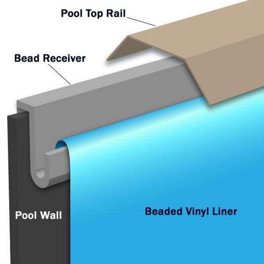 Swimline  Beaded 12 x 24 Rectangle 48 in Depth River Stone Kayak Above Ground Pool Liner 20 Mil